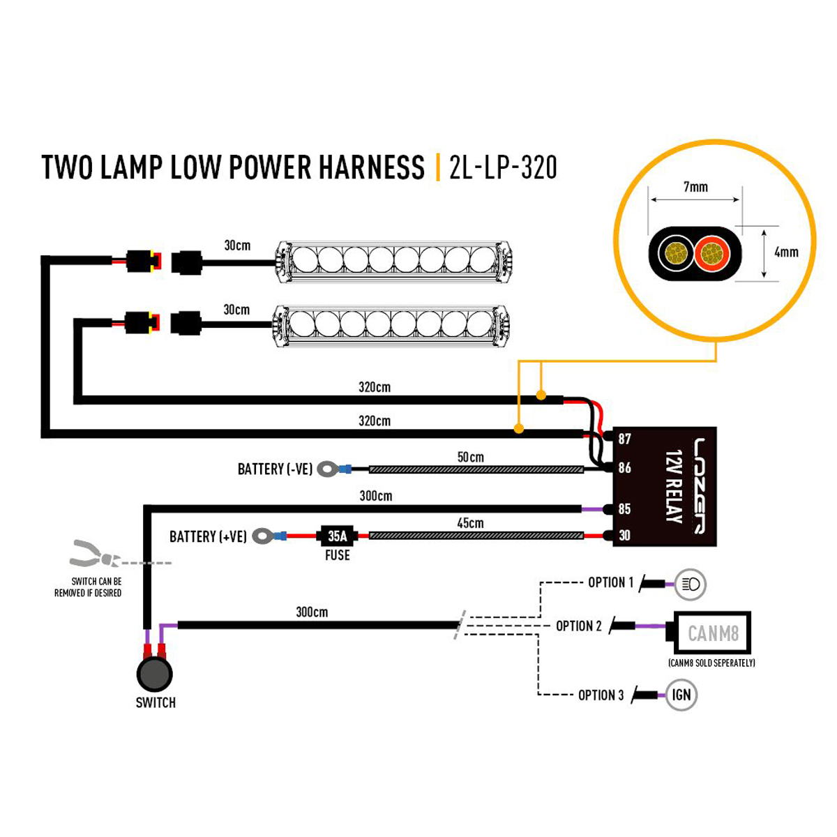 Lazer Lamps Kabelsatz 4 Scheinwerfer ST-/Linear-/Triple-R Serie