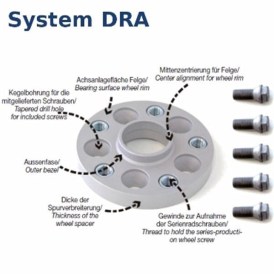 dra-system2912.jpg