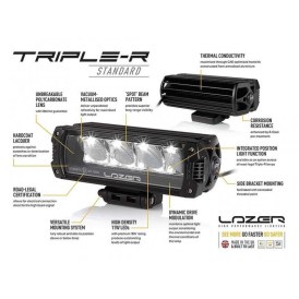 lazer-lamps-kuehlergrill-kit-ford-ranger-2016-2018-std5.jpg
