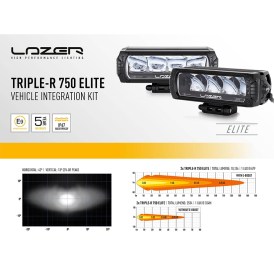 Lazer Lamps Grillkit Triple R 750 Elite LED Toyota Hilux Invicible ab 2021